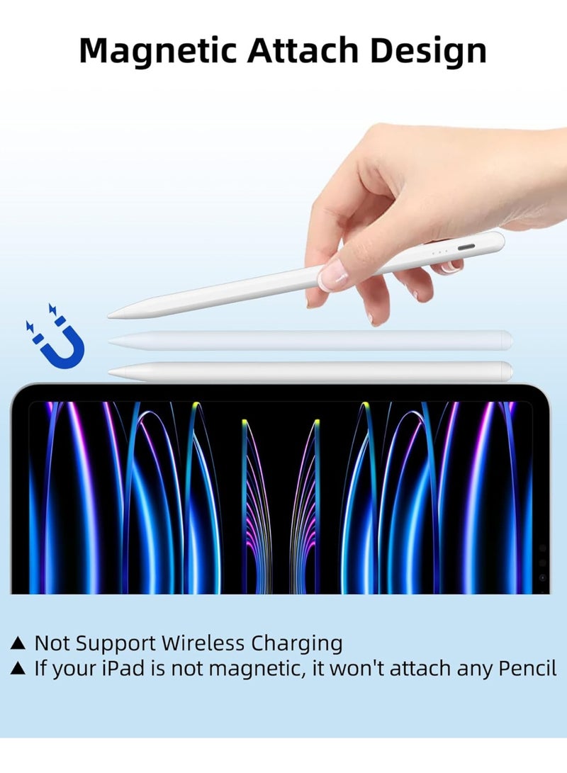 LINKUP قلم ستايلس نشط أبيض برأس رفيع لجهاز iPad و iPhone و أجهزة Samsung اللوحية، على شاشة اللمس السعوية iOS و Android، لتدوين الملاحظات والرسم بخط اليد بدون تأخير أو تخطي، قابل لإعادة الشحن، KECOW - Image 5