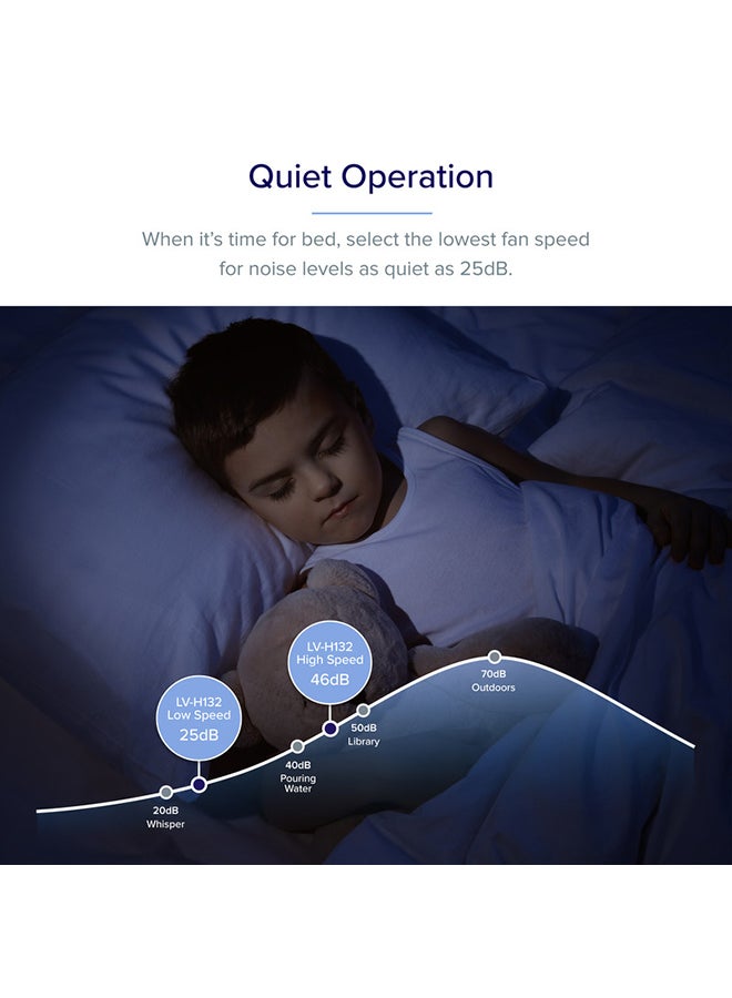 LEVOIT Air Purifiers for Home, High Efficient Filter for Dust and Pollen in Bedroom, Filtration System Odor Eliminators for Office with Optional Night Light LV-H132 White - Image 4