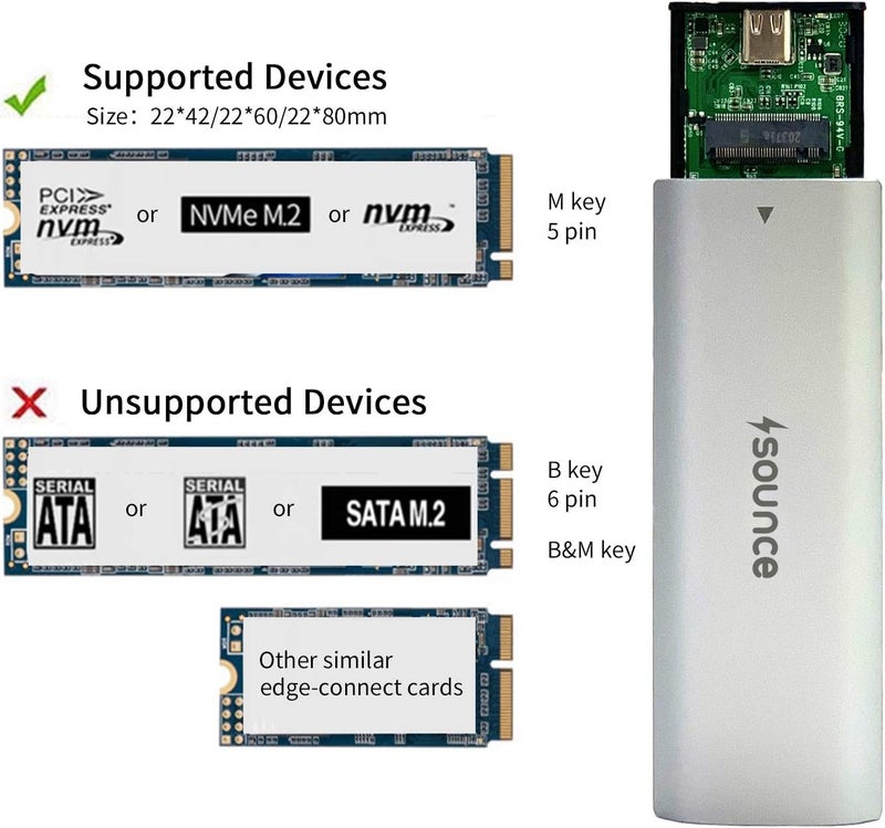Sounce NVME M2 Enclosure, NVMe SSD Enclosure - USB 3.2 10Gbps, Tool-Free M.2 NVMe Case, PCI-E NVMe Reader, USB-C, Supports M & B&M Keys, 2230/2242/2260/2280 SSDs, REALTEK RTL9210 Chipset - Image 5