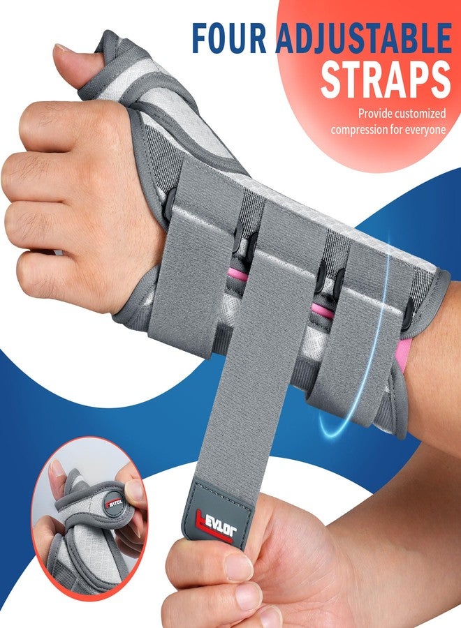 FEATOL Carpal Tunnel Wrist Brace Night Support, Thumb Spica Splint Right Hand for De Quervains Tenosynovitis, Tendonitis, Wrist Brace With Thumb Support-Small/Medium-Women & Men, Pink - Image 5