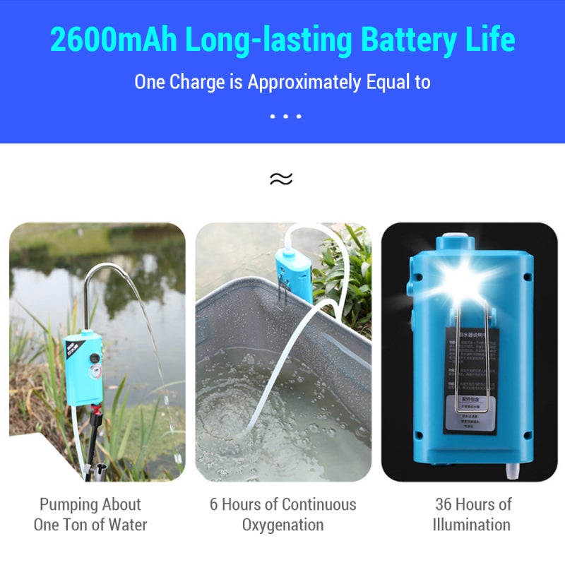 Fishing Oxygenation Air Pump Green Touchless Sensor 3 Modes Free Switchable Pumping Oxygenation - Clip-On Design Intelligent Water Oxygen Pump for Outdoor Fishing - Image 2