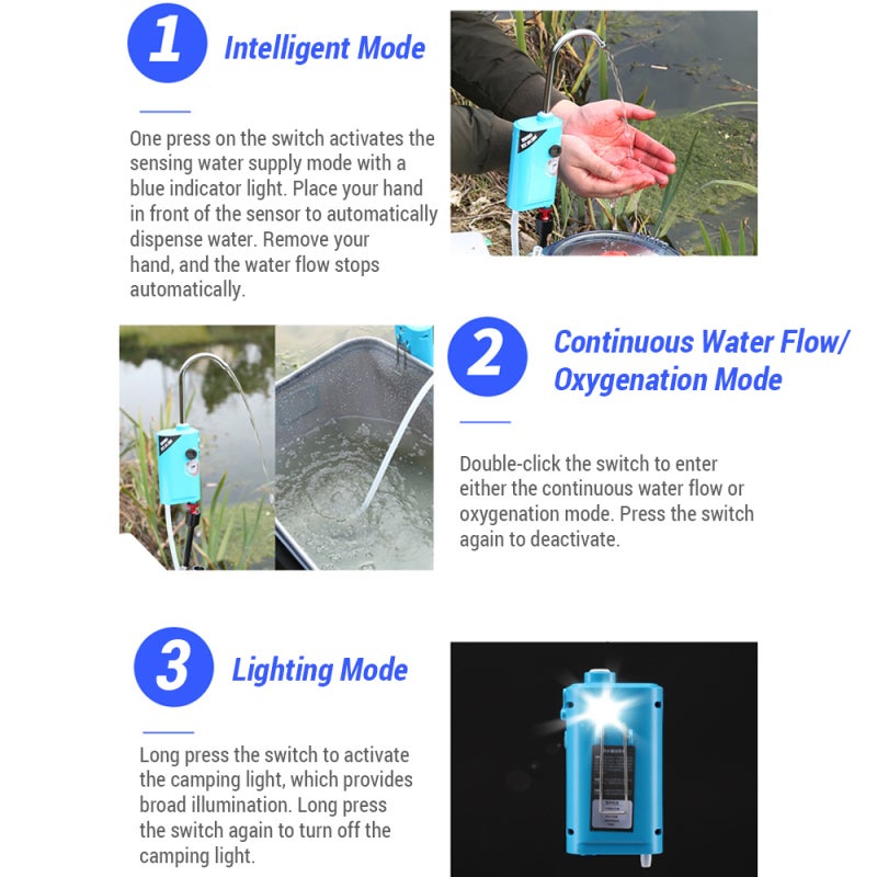 Fishing Oxygenation Air Pump Green Touchless Sensor 3 Modes Free Switchable Pumping Oxygenation - Clip-On Design Intelligent Water Oxygen Pump for Outdoor Fishing - Image 4
