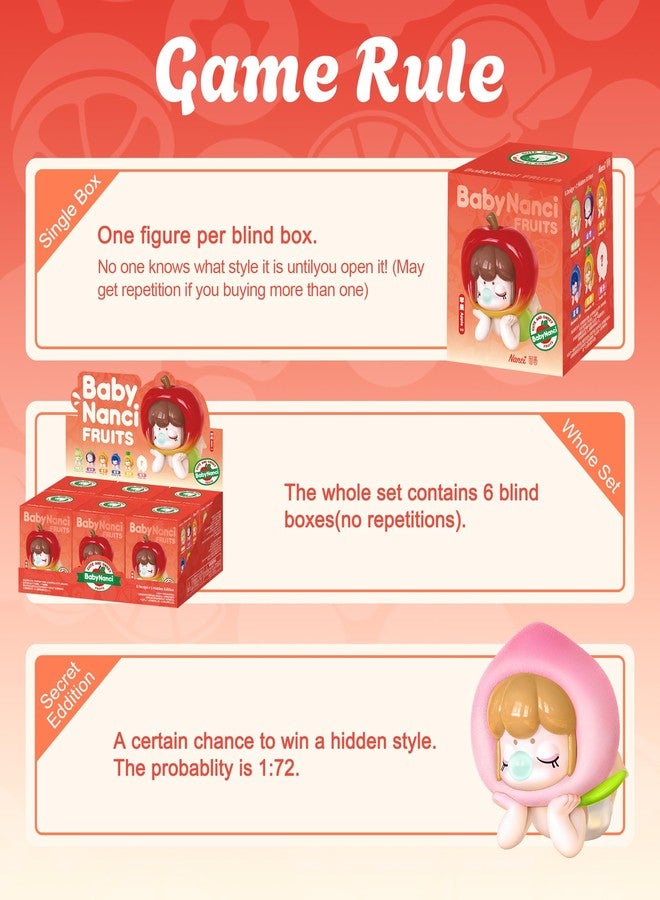 ROBOTIME Baby Nanci Fruits Nanci Blind Box Cute Kawaii Action Figure Blind Bags Collectible Toy Single Doll Creative Gifts for Women（1PC） - Image 2