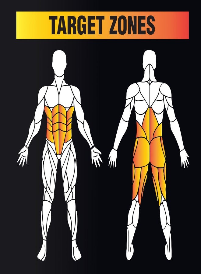 Nutrex Research جيل ليبو-6 المحدد | كريم ساخن لتعزيز التعرق لتوحيد لون البشرة، وشدها، وتماسكها | يعزز الدورة الدموية والتعرق - Image 5