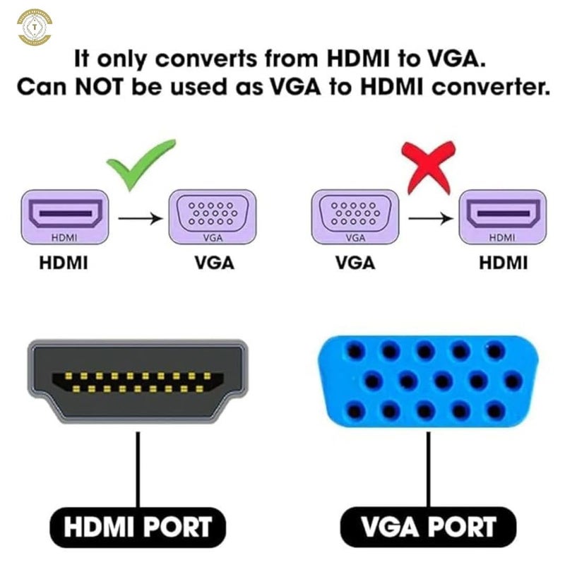 HDMI to VGA Adapter with Full HD 1080p HDTV Desktop, Laptop, PC, Monitor, Projector, HDTV (HIGH QULITY HDMI to VGA) - Image 3