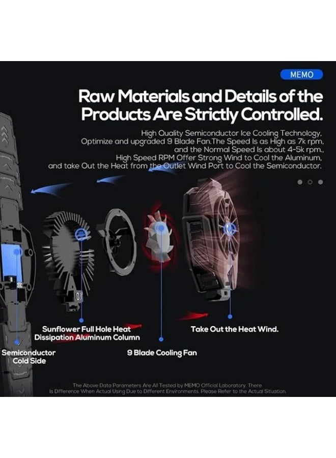 Memo DL05 Tablet Gaming Cooler, iPad, Tablet, and Mobile Cooling Fan with RGB Lighting for Gamers - Image 2