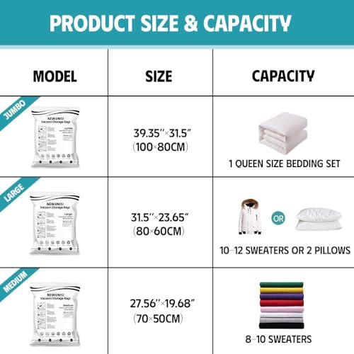 Newunisi 6 Pack Vacuum Storage Bags, Space Saver Compression Bags for Clothing, Comforters, Blankets, Vacuum Seal Bags with Hand Pump. (2×Jumbo, 2×Large, 2×Medium) - Image 2