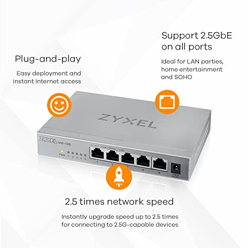 Zyxel 5-Port 100M/1G/2.5G Ethernet (RJ-45) Multi-Gigabit Unmanaged Switch | Plug and Play | Fanless Quiet | Desktop and Wall Mount | Auto MDI/MDIXSupport | Gaming (MG-105) - Image 4