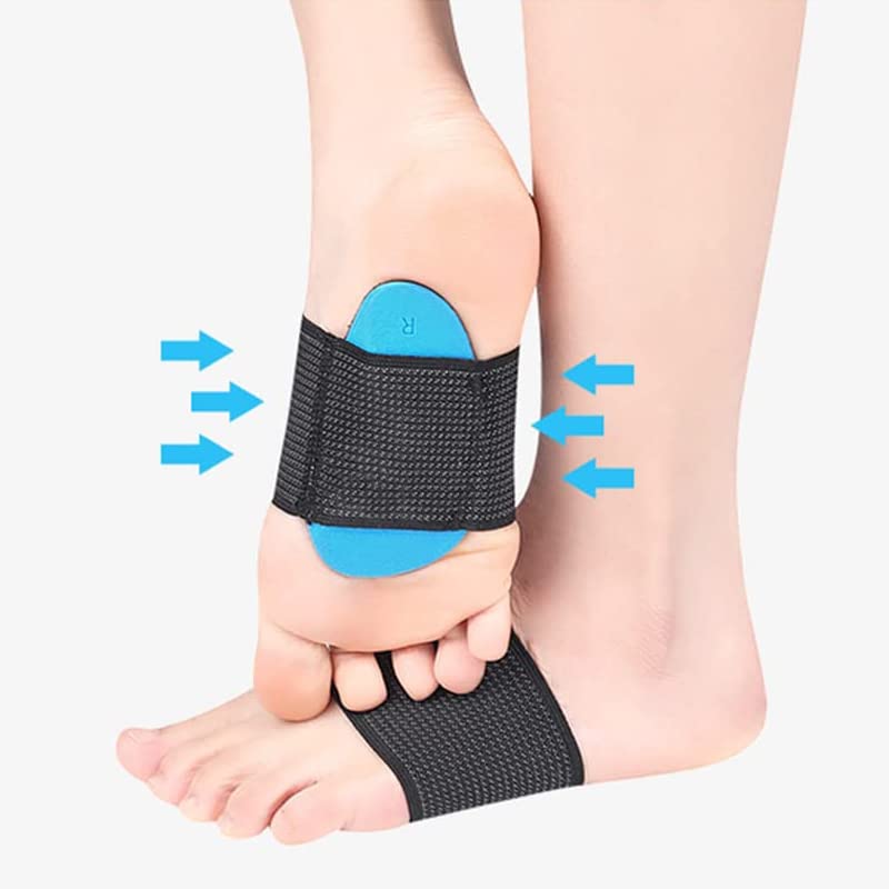 COIF Foot Care Plantar Arch Support for Men & Women for Pain Relief of Plantar Fasciitis, Flat & Fallen Arches, High Arch, Heel Spurs, Flat Feet - Image 1