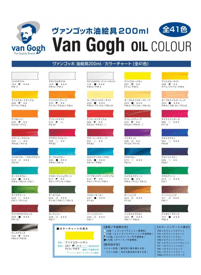 Van Gogh Oil Color Paint, 200ml Tube, Alizarin Crimson 326 - Image 4