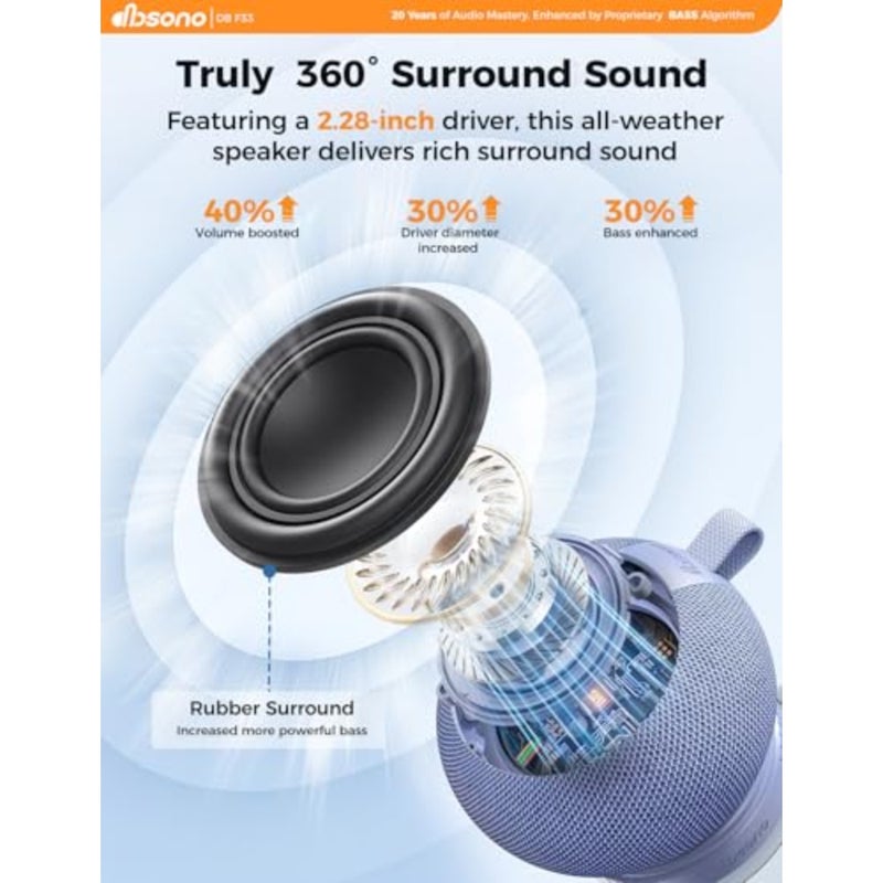 tooth Shower Speaker Waterproof IPX7: Removable Vacuum-Lock Suction Cup, 360° Surround Sound, RGB Light, Portable Wireless Speaker for Beach, Pool, Kayak, Back to School Gifts for Adult Teen - Image 4