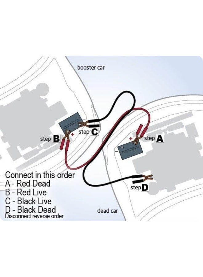 BYSON كابلات تشغيل لبطارية السيارة، قدرة عالية 300AMP 2.2م - Image 3