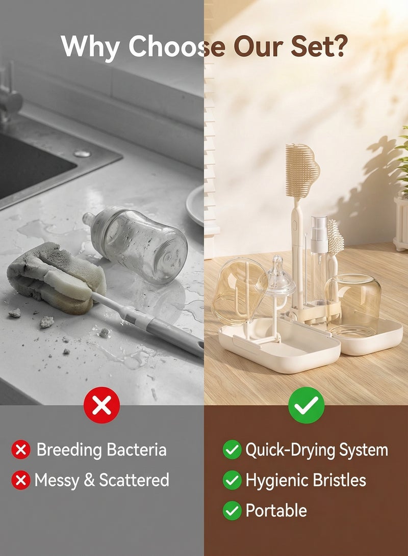 Minitutu 6-in-1 Baby Bottle Brush Set with Drying Rack & Case - Silicone Travel Bottle Cleaner Kit for Newborns - Portable Organizer with Nipple & Straw Brush, Soap Dispenser - BPA Free Essentials - Image 5