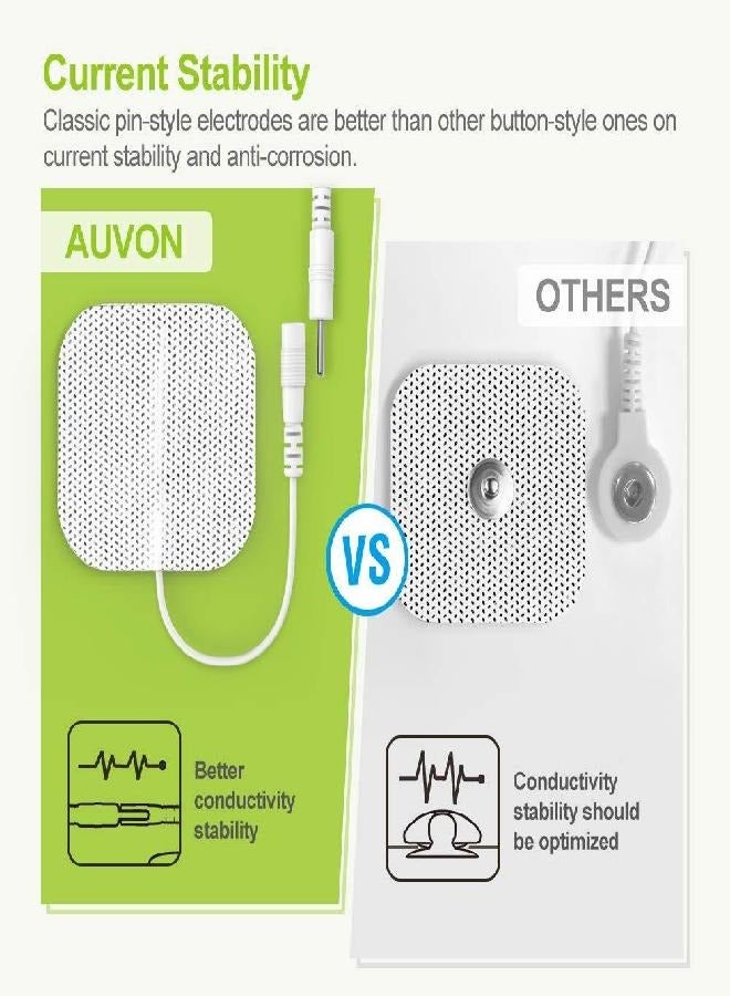AUV0N AUVON Rechargeable TENS Unit Muscle Stimulator, 24 Modes 4th Gen TENS Machine with 8pcs 2"x2" Premium Electrode Pads for Pain Relief - Image 3