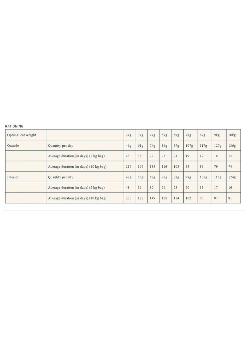 PRO NUTRITION Prestige Cat Adult Multi 10Kg  - Image 3