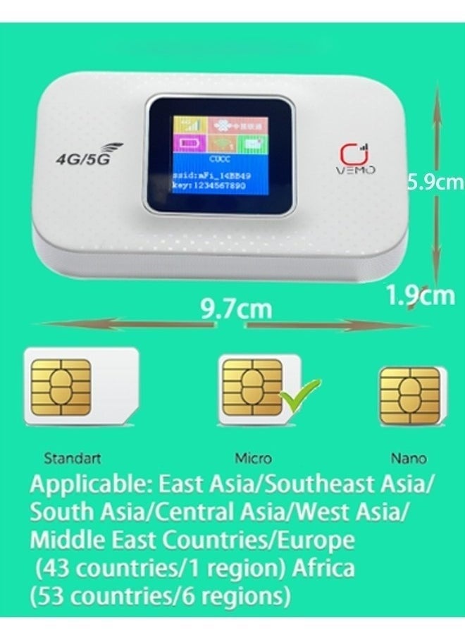 Neutral - Pocket 4G/5G WiFi, E5783 Europe Version 4G/5G WiFi 300Mbps Plug and Play Standard SIM Card Pocket Mobile Hotspot Wireless Network Smart Router,for Home Business - Image 1