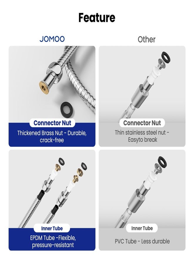 JOMOO 118-Inch Extra Long Shower Hose, Stainless Steel Handheld Shower Hose Extension with Brass Fittings & EPDM Inner Tube - Anti-Kink, Leakproof, Flexible Shower Head Hose Replacement, Chrome - Image 4