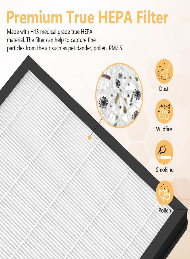 XBWW 2 Packs PR1 Replacement Filter for Mooka PR1 Air Cleaner Purifier, Premium Filter for Home Large Room up to 2200sq.ft with 4pcs Washable Pre-filters for Home Pets Dander Hair - Image 4