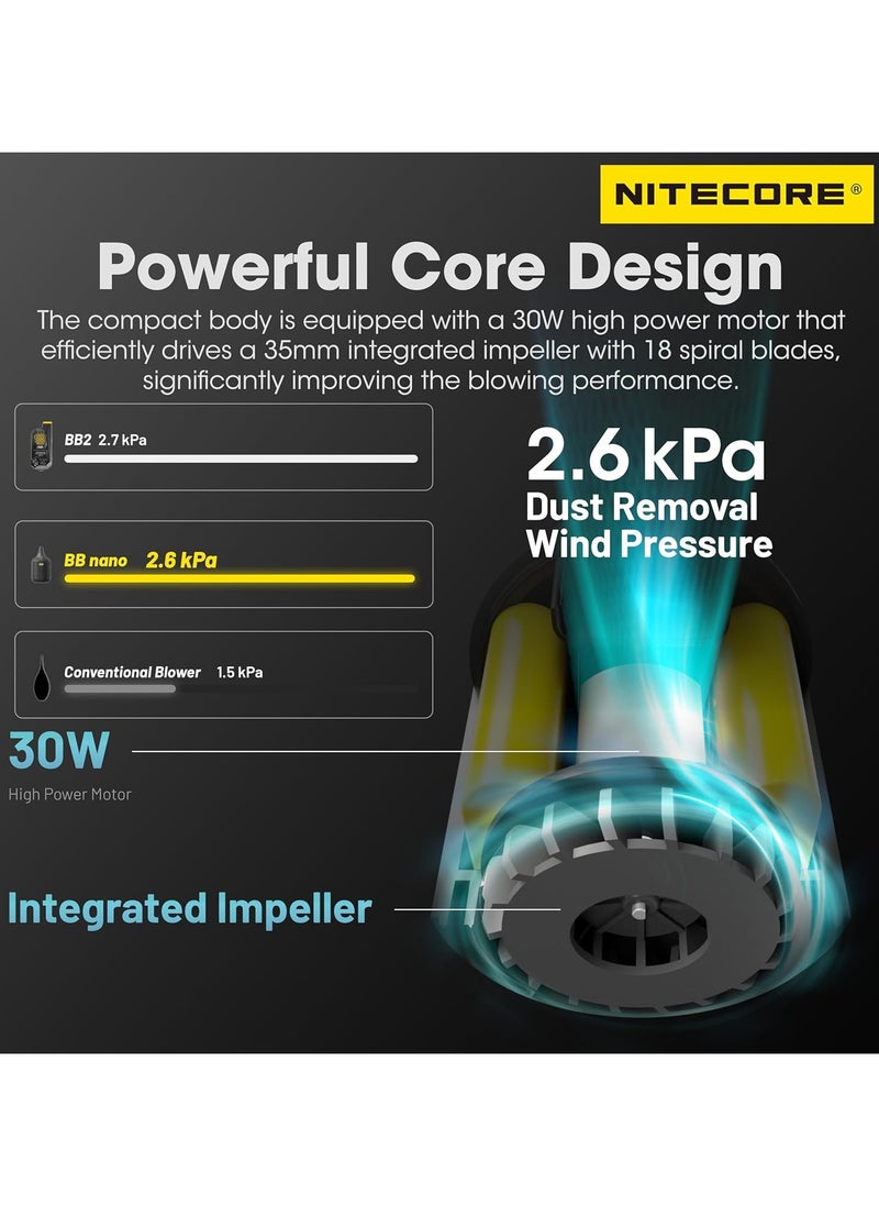 NITECORE Nitecore BB nano Electronic Blower Dust Cleaner Photography Portable Air Blower Camera Lens Cleaning Tool  - Image 3
