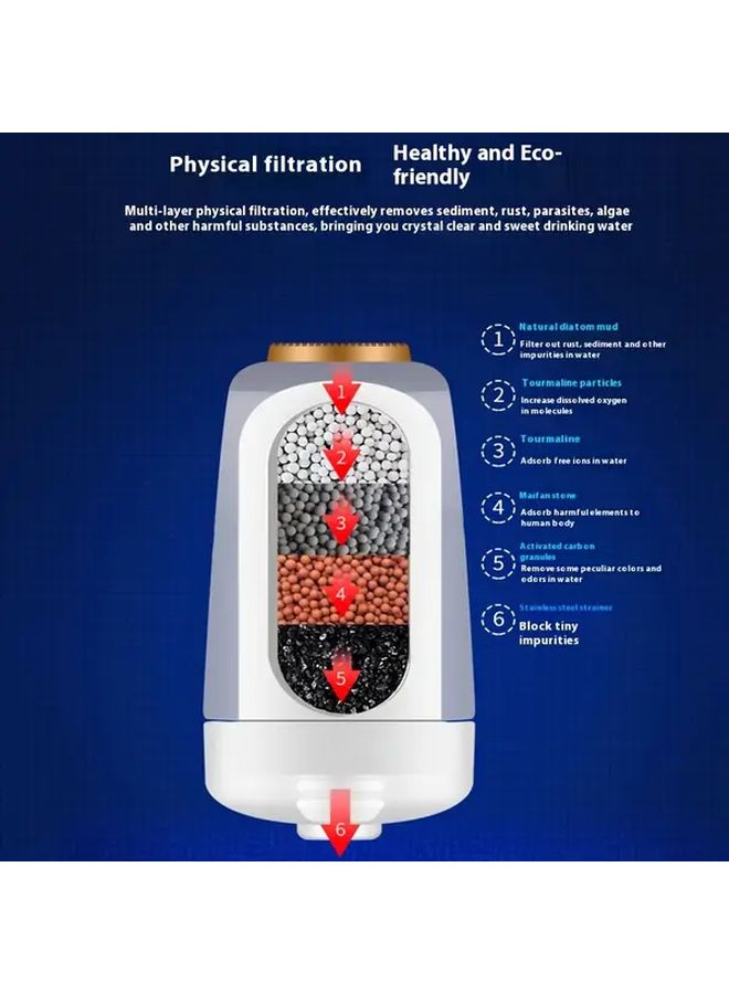 Faucet Water Purifier Multi Layer Filtration System For Kitchen And Bathroom - Image 5