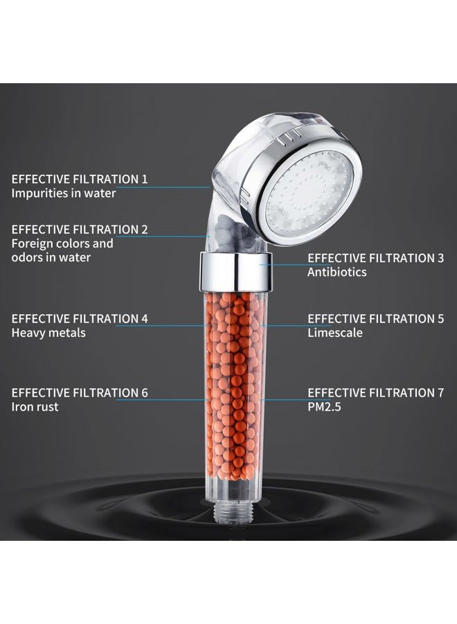 Cobbe Filtered LED Shower Head with Handheld, Color Changing, High Pressure Shower Head with Filter, Water Saving Spray Handheld Showerheads with Hose and Base for Dry Skin & Hair - Image 5