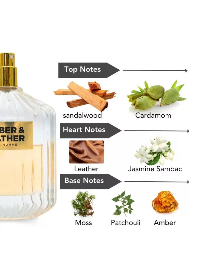 Waltz عطر والتز أمبر وليذر للرجال - 100 مل - Image 4