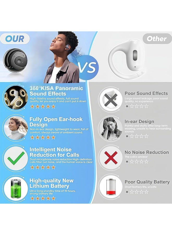 Gecomo Wireless Bluetooth Earphones, Portable AI Translator Headphones, Bluetooth 5.4 Wireless Sports Headphones for Running Walking Workout (Black) - Image 4