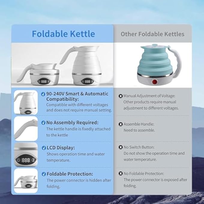 Funito Collapsible Travel Kettle Electric Portable Foldable Kettle For Boiling Water Suitable For 110V  220V Dual Voltage For Tea  Coffee 850W Small Mini BpaFree Silicone - Image 5