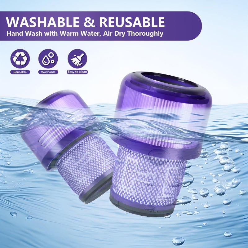 OTTWL 3 Packs Vacuum Filters Replacement Parts Compatible with Dyson V11 Torque Drive V11 Animal V11 Complete V11 Extra V15 Detect V15s Detect Submarine Vacuums, Compare to Part 970013-02 - Image 5