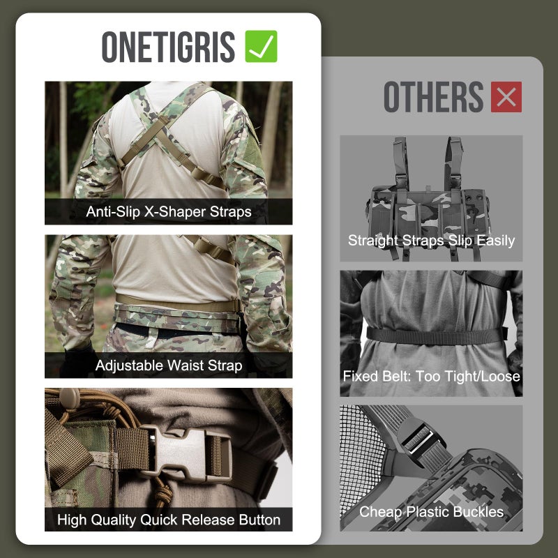 OneTigris حمالة صدر ون تيغريس فالكون، حمالات صدر MOLLE التكتيكية مع حقيبة دangler وحقيبة إدارية مفيدة ومنظم طبي IFAK - Image 5