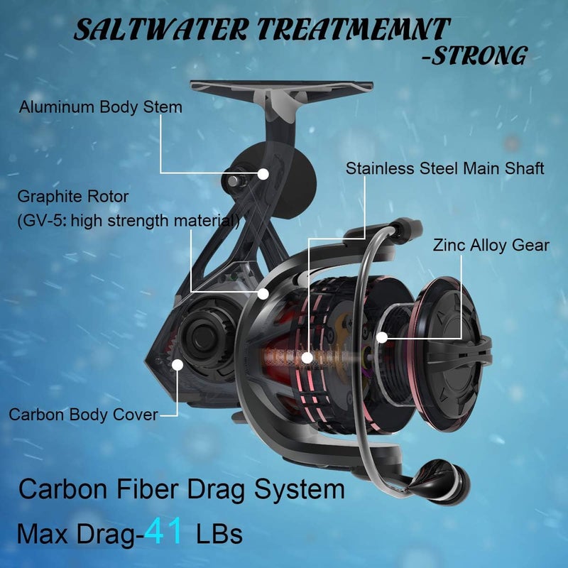 Cadence Stout Saltwater Spinning Reel - 7 + 1 Sealed Ball Bearing System, 41 lbs Drag - Image 4