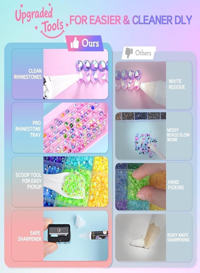 SELOME 24000Pcs Rhinestones Bedazzling Kit with 24 Colors 3mm AB Resin Flatback Gems, 3 x 10ml B7000 Jewelry Glue, Tweezers, Pickup Pen, Sorting Tray & Sharpener for Nail Art, Crafts, Clothes, Shoes & DIY Decoration - Image 3