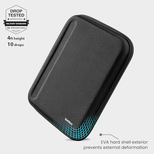 tomtoc Portfolio for iPad Pro 12.9-Inch 2022/2021/2020,Protective Sleeve with Accessories Pocket,Carrying Storage Bag for iPad Pencil/Adapter/Hubs/Cables/Magic Keyboard,Fits Surface Pro 12.3,Black - Image 3