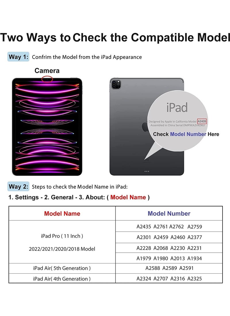 ESR - Apple iPad Air 4th Generation 10.9 Inch 2022 A2316 A2324 A2325 A2072 Series 9h Tempered Oleophobic Screen Protector - Image 1