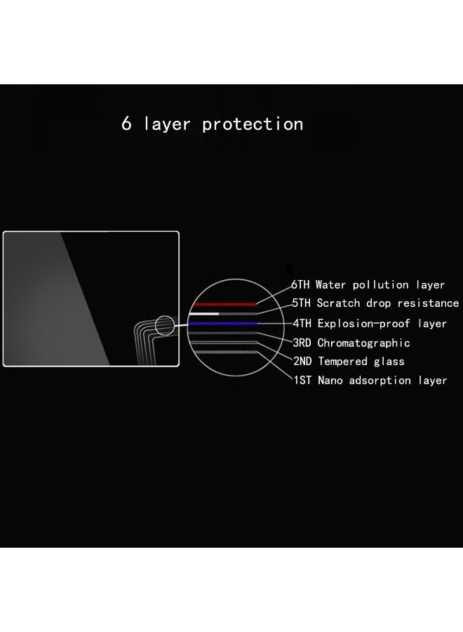 3pack Screen Protector Compatible Canon Powershot sx740 hs sx730 hs Digital Camera, Anti-Scratch Tempered Glass Clera Hard Protective Film Shield Cover - Image 2