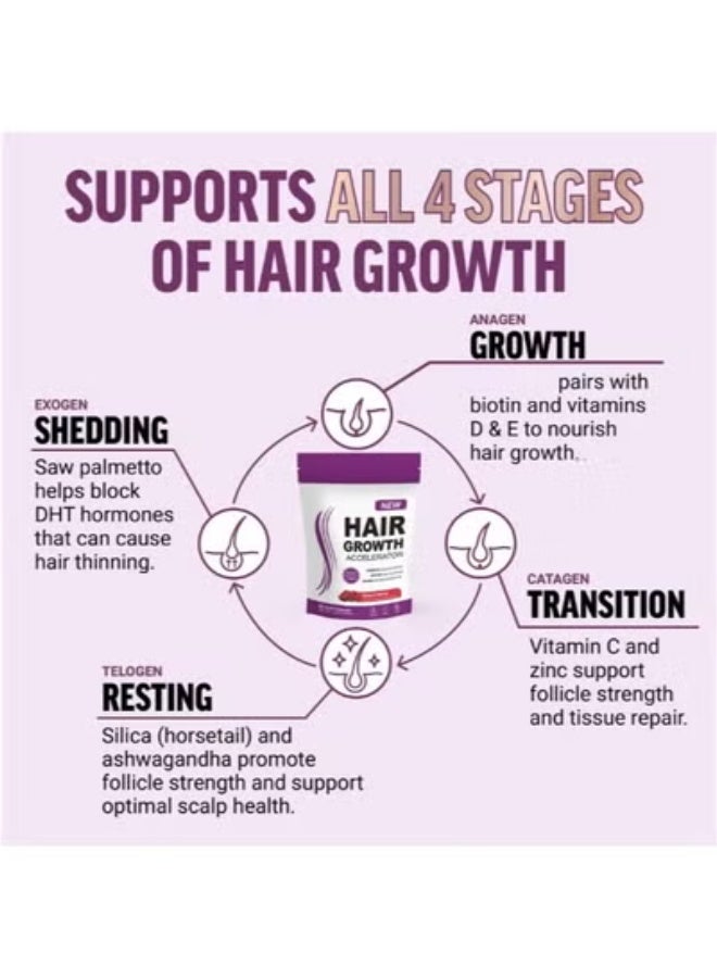 New Hair Growth Accelerator Soft Chews, Hair Growth Vitamins for Women and Men with Lustriva and Biotin to Promote Thicker, Fuller, Stronger Hair, Mixed Berry, 60 Soft Chews - Image 2