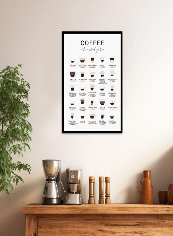 ZEARPT Coffee Type Poster, Coffee Mug Wall Picture, Kitchen Office Wall Decor Art, Coffee Lovers Gift, Frameless, 8x10 inch (without Frame, 8x10 inches) - Image 5