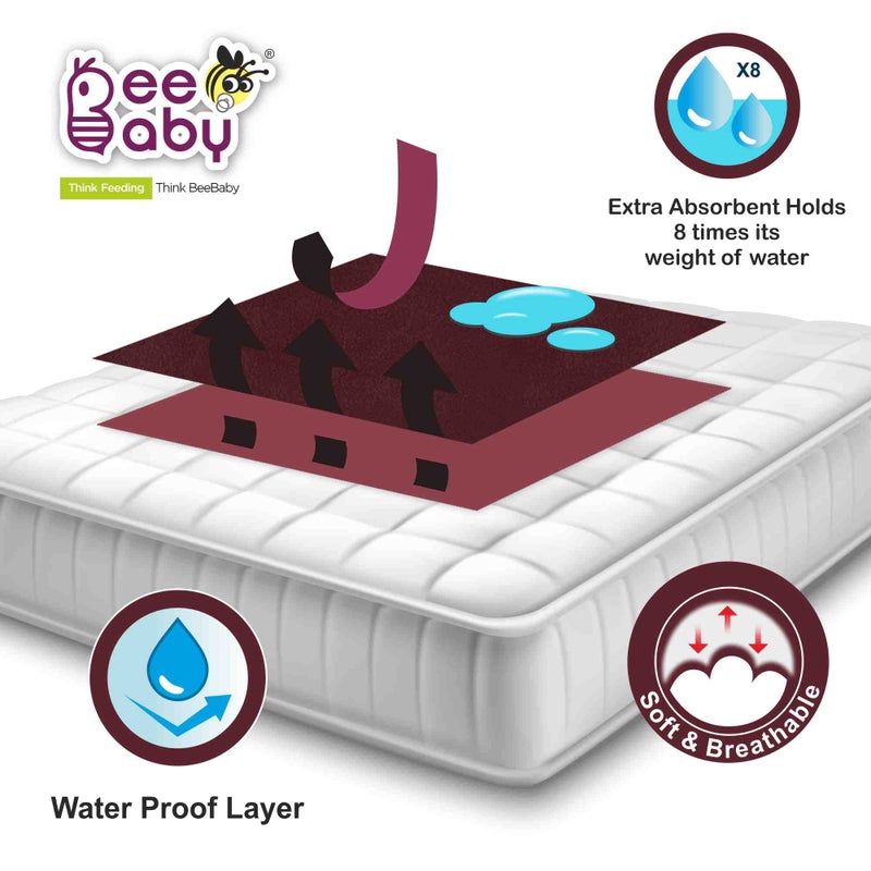 BeeBaby UltraDry Waterproof Quick Dry Sheets for Baby. High Absorbent, Anti-Piling & Reusable Bed Protector for Infants, New Born, Toddlers. (Large - 140cm x 100cm) (Dark Blue, Maroon - Pack of 2) - Image 3