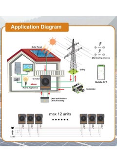 ويليون عاكس ويليون 5KVA 500VDC MPPT ON/OFF GRID هجيين  - Image 3