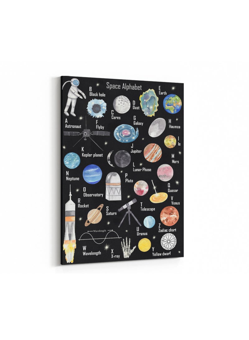 لوحة كانفاس على إطار خشبي بتصميم الفضاء، للمنزل، غرفة المعيشة، المكتب، الديكور - Image 4