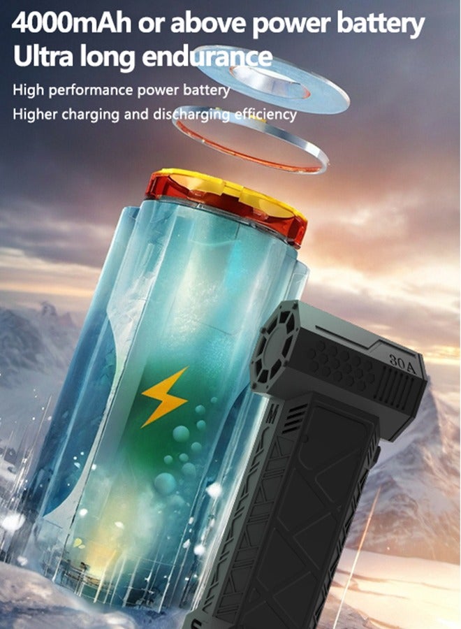 Generic Jet Dry Mini Blower, 130000 RPM Portable Mini Jet Dry Blower, 4 Speeds Adjustable Electric Air Duster With LED Light for Computer Keyboard,Outdoors,Car,Home  - Image 3