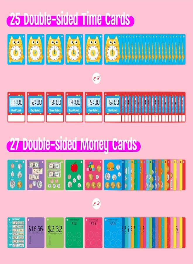 SpriteGru 52 PCS Time & Money Flashcards, Double Sided Cognition Cards-Coin Value, Coin Combinations, Counting Coins, Telling Time, Reading Clocks, Learning Tool for Kids Ages 6+ Kindergarten Toddlers - Image 4