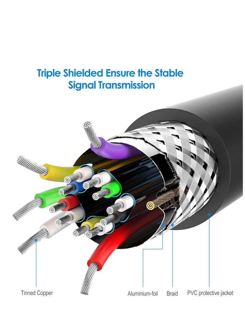 ماركة غير محددة - كابل رانكي ميني ديسبلاي بورت ذكر إلى HDMI ذكر، متوافق مع ثندربولت، جاهز لـ 4K، بطول 6 أقدام (أسود) - Image 1
