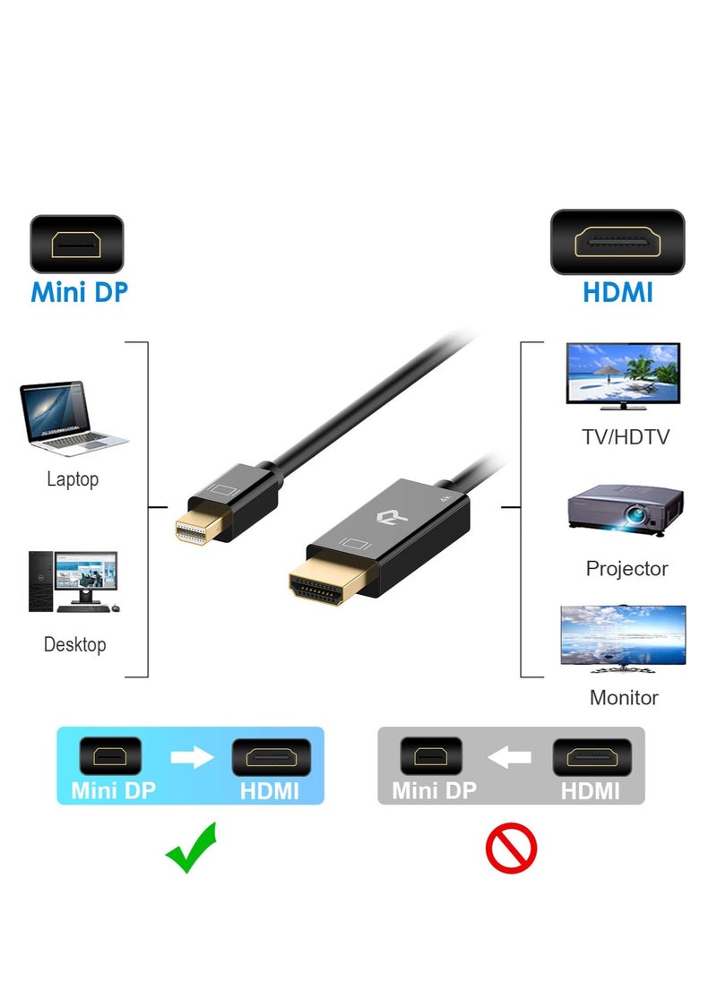 ماركة غير محددة - كابل رانكي ميني ديسبلاي بورت ذكر إلى HDMI ذكر، متوافق مع ثندربولت، جاهز لـ 4K، بطول 6 أقدام (أسود) - Image 1