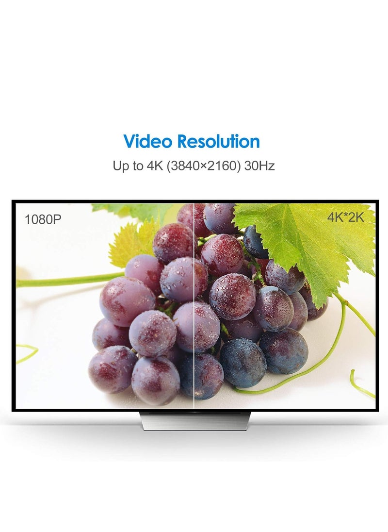 ماركة غير محددة - كابل رانكي ميني ديسبلاي بورت ذكر إلى HDMI ذكر، متوافق مع ثندربولت، جاهز لـ 4K، بطول 6 أقدام (أسود) - Image 1