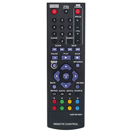Allimity AKB73615801 Replacement Remote Control fit for LG Blu-ray Disc DVD Player 256LG BP120 BP220 BP125 BP200 BP320 BP325 BP325N BP325W BP125N - Image 1