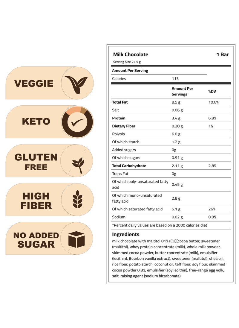 Laperva Laperva Protein Wafer, 1 Bar, Milk Chocolate -21.5g  - Image 4