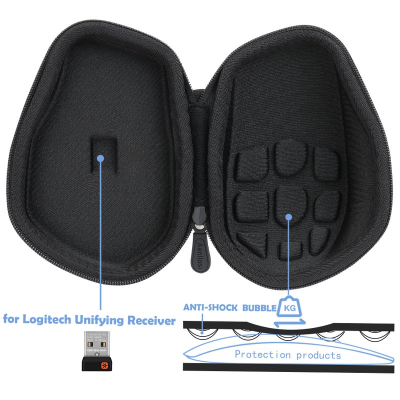 Aenllosi Hard Carrying Case Replacement for Logitech MX Master 4 / MX Master 3 / MX Master 3S Advanced Wireless Mouse (Black) - Image 2