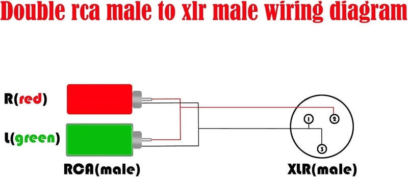 KEBILSHOP 1 XLR to 2 RCA Cable Dual RCA to1 MALE XLR Stereo Audio Connection Microphone Cable (1.3M/4 FT) - Image 5