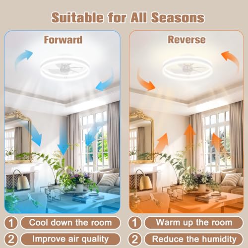 VOLISUN Fandelier Ceiling Fans with Lights and Remote, 15.7in Low Profile Ceiling Fan Flush Mount, 3000K-6500K Dimmable Bladeless LED Fan Light, White Modern Ceiling Fans with Lights for Bedroom - Image 5